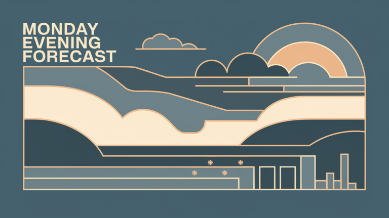Monday evening forecast